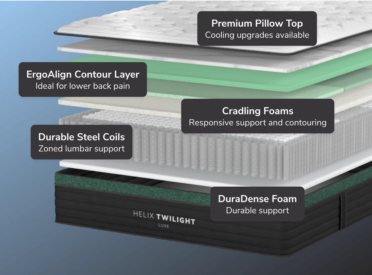 Helix Sleep Twilight Luxe Mattress - Thumbnail 2