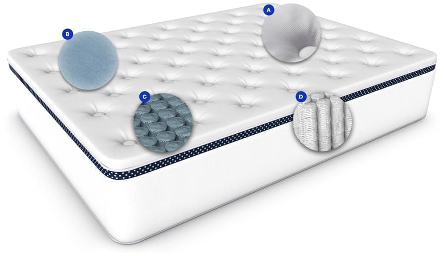 WinkBeds Hybrid Mattress - Thumbnail 5