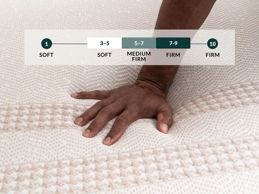 Leesa Reserve Hybrid Mattress - Thumbnail 3